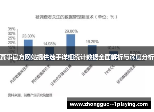 赛事官方网站提供选手详细统计数据全面解析与深度分析