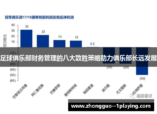 足球俱乐部财务管理的八大致胜策略助力俱乐部长远发展