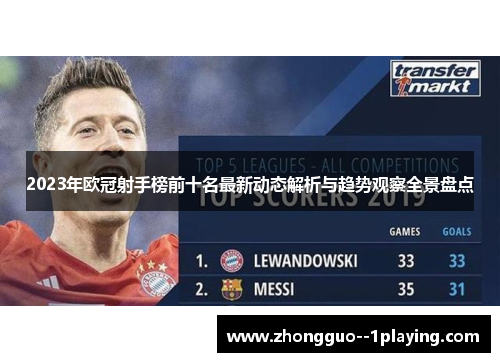 2023年欧冠射手榜前十名最新动态解析与趋势观察全景盘点
