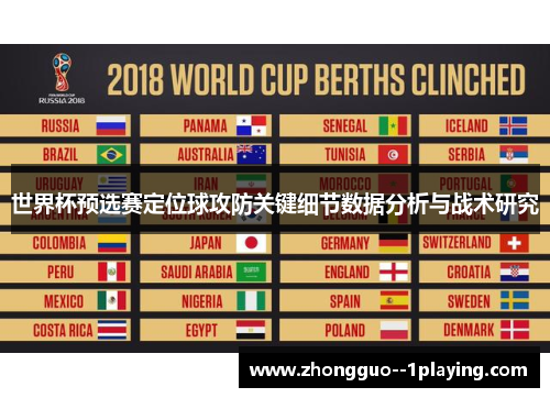 世界杯预选赛定位球攻防关键细节数据分析与战术研究