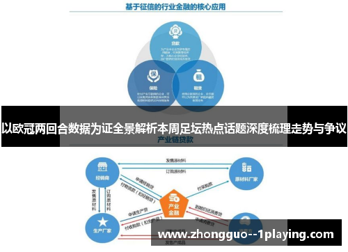 以欧冠两回合数据为证全景解析本周足坛热点话题深度梳理走势与争议