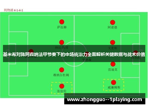 基米希对阵阿森纳法甲节奏下的中场统治力全面解析关键数据与战术价值