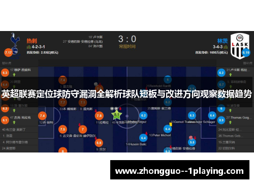 英超联赛定位球防守漏洞全解析球队短板与改进方向观察数据趋势 英超联赛定位球防守漏洞全解析球队短板与改进方向观察数据趋势