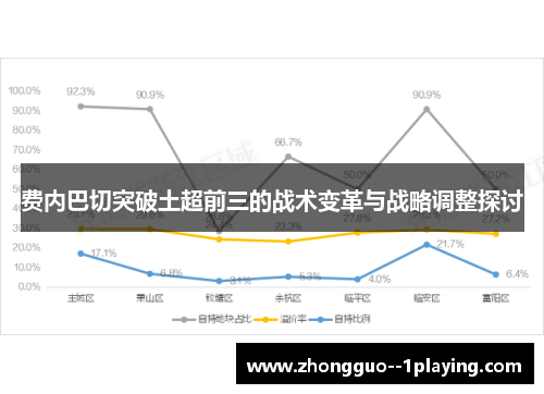 费内巴切突破土超前三的战术变革与战略调整探讨 费内巴切突破土超前三的战术变革与战略调整探讨