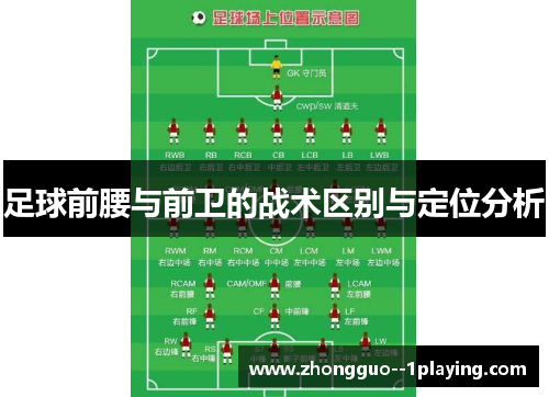 足球前腰与前卫的战术区别与定位分析