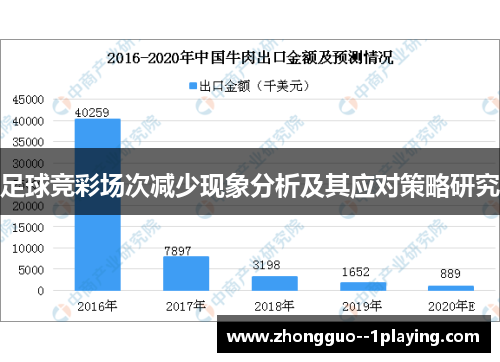 足球竞彩场次减少现象分析及其应对策略研究