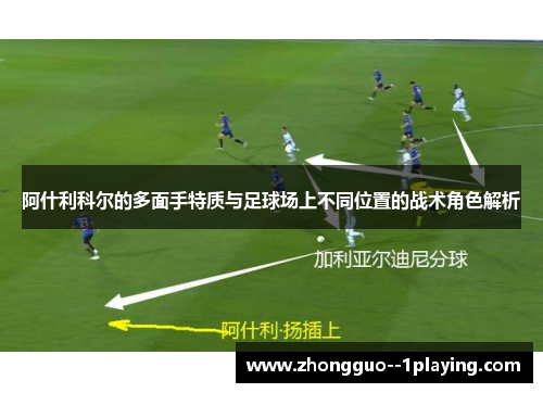 阿什利科尔的多面手特质与足球场上不同位置的战术角色解析