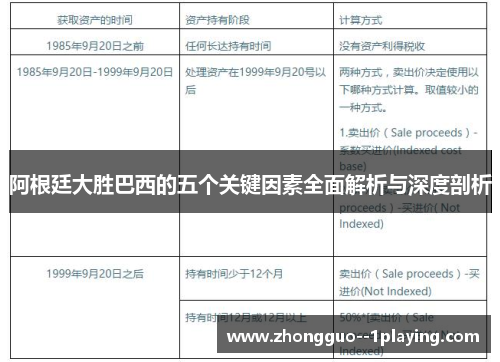 阿根廷大胜巴西的五个关键因素全面解析与深度剖析