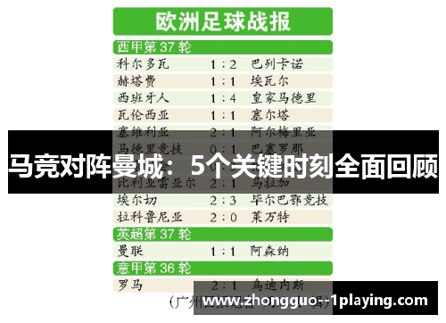 马竞对阵曼城：5个关键时刻全面回顾