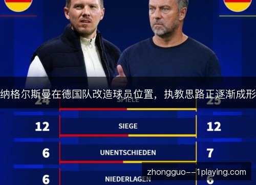 纳格尔斯曼在德国队改造球员位置,执教思路正逐渐成形 纳格尔斯曼在德国队改造球员位置,执教思路正逐渐成形